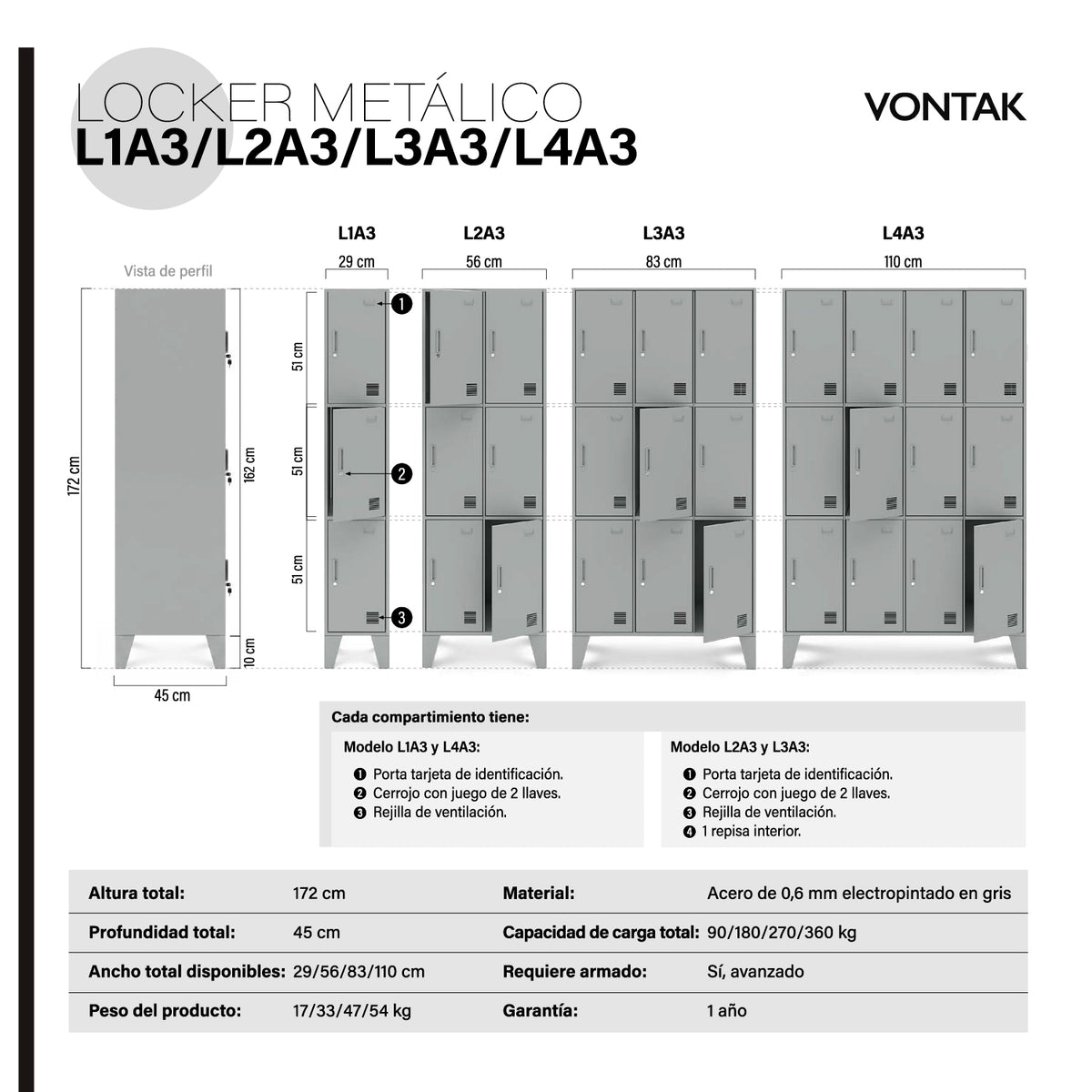 Locker metálico L2A3