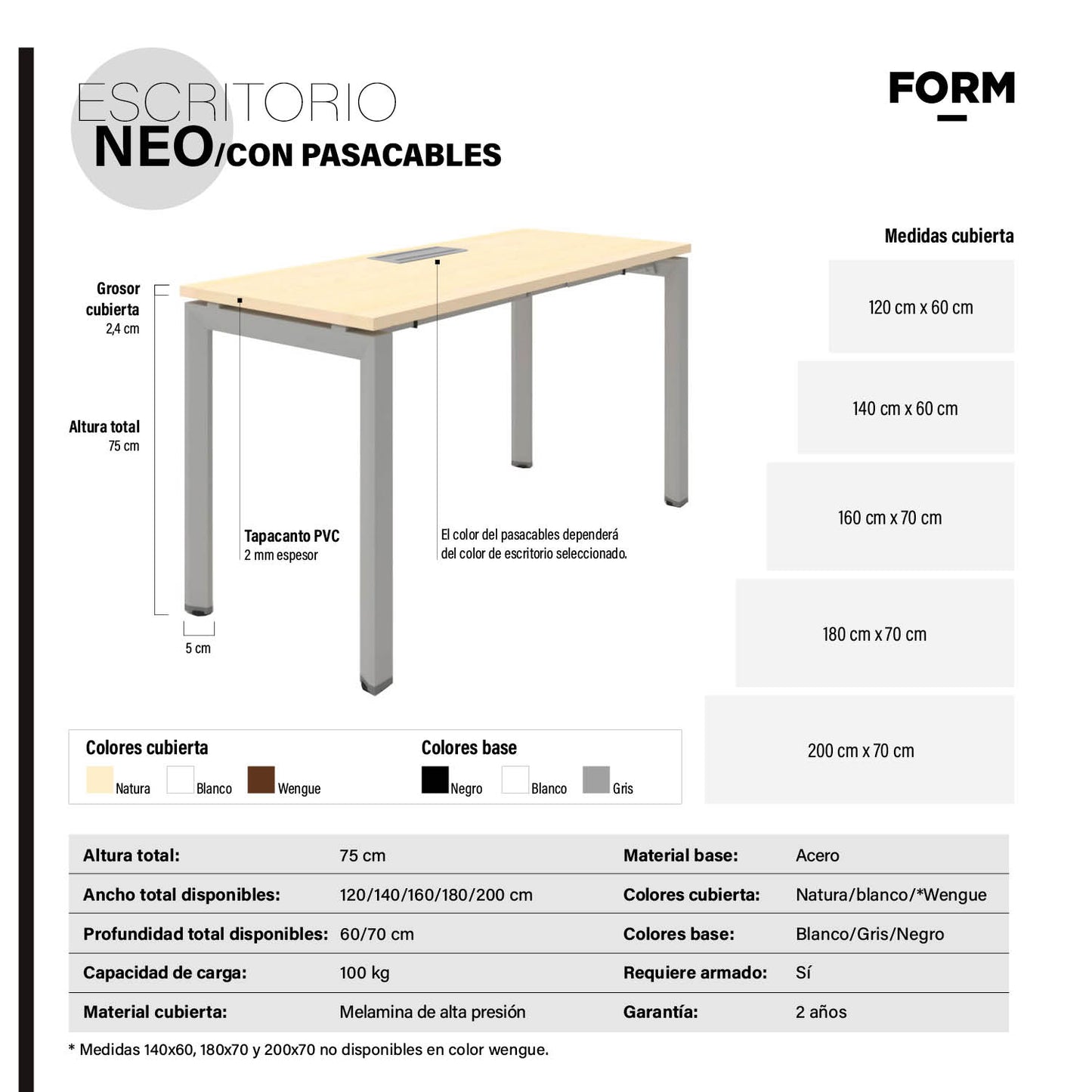 Escritorio Neo con pasacables 140x60