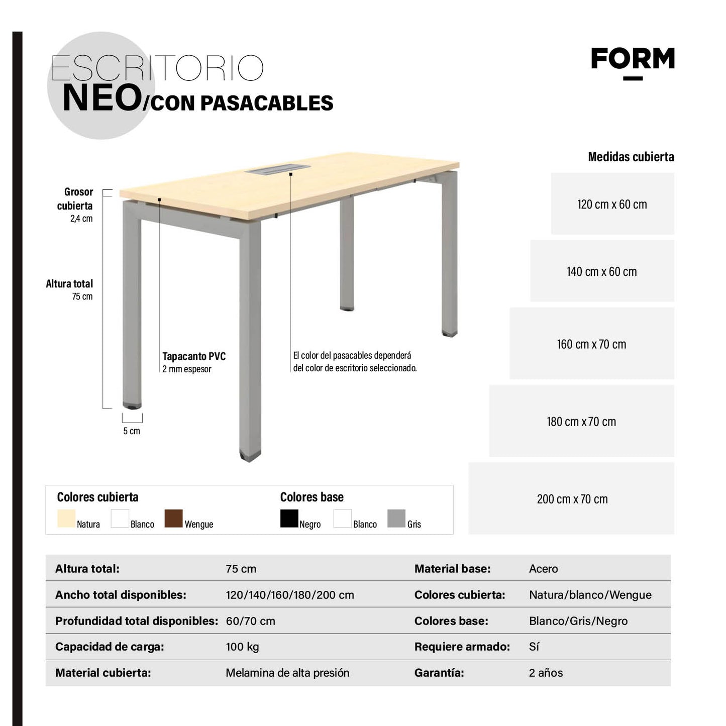 Escritorio Neo con pasacables 160x70